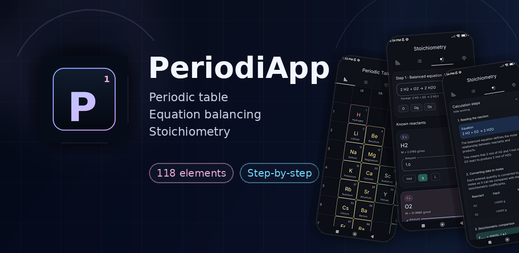 Feature graphic de Periodiapp
